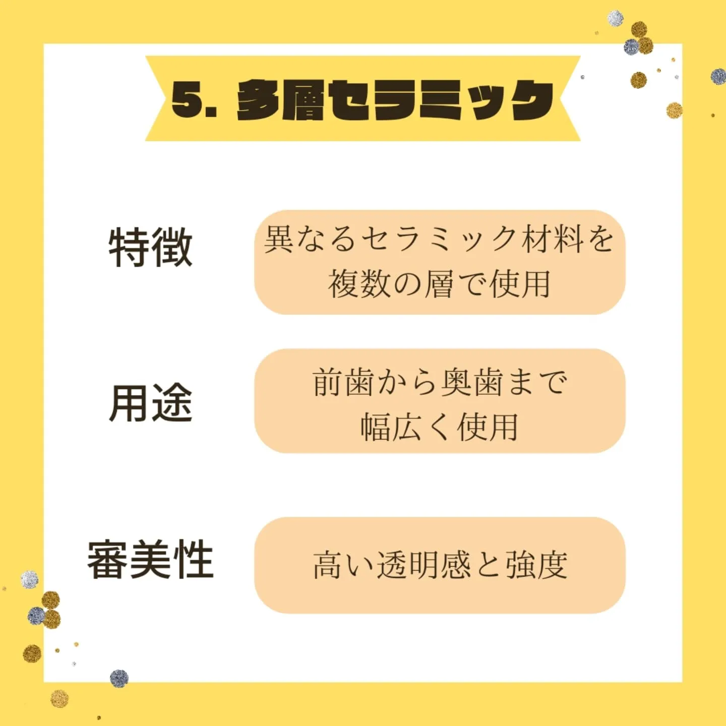 歯科で使用されるセラミックには、主に以下のような種類がありま...