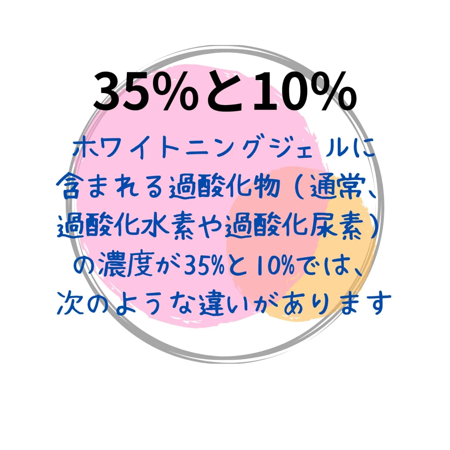 ホワイトニング剤の濃度による違いとは？