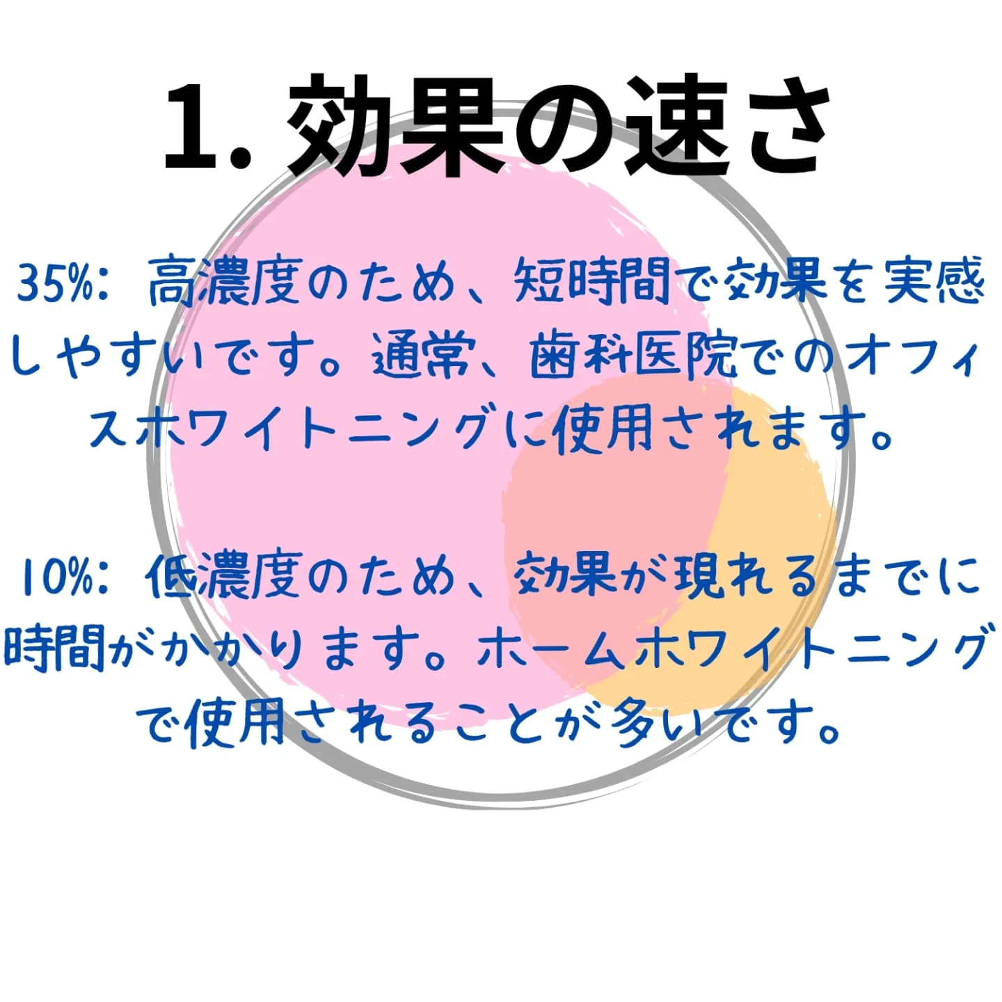 ホワイトニング剤の濃度による違いとは？