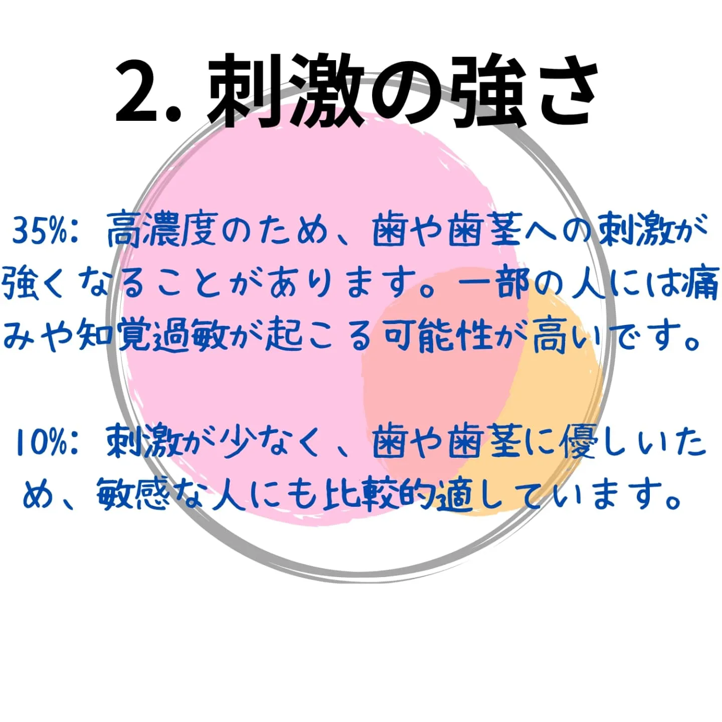 ホワイトニング剤の濃度による違いとは？