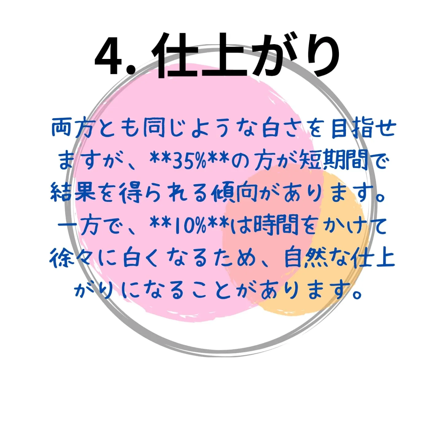 ホワイトニング剤の濃度による違いとは？